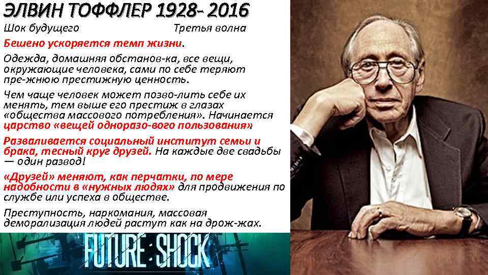 ЭЛВИН ТОФФЛЕР 1928 - 2016 Шок будущего Третья волна Бешено ускоряется темп жизни. Одежда,