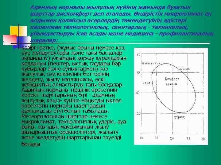 Адамның нормалы жылулық күйiнiң жанында бұзатын шарттар дискомфорт деп аталады. Өндiрiстiк микроклимат ең алдымен