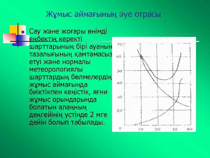  Жұмыс аймағының әуе отрасы n Сау және жоғары өнiмдi еңбектiң керектi шарттарының бiрi