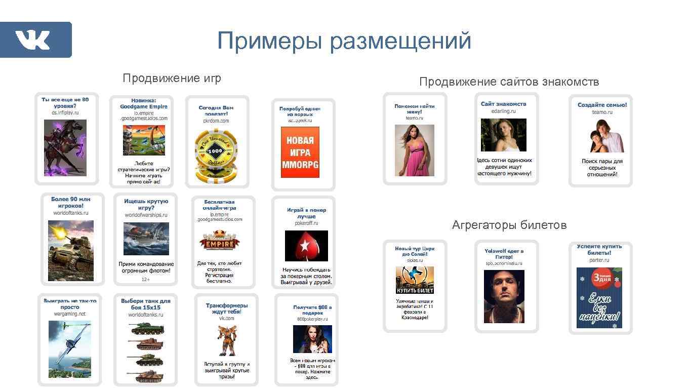 Примеры размещений Продвижение игр Продвижение сайтов знакомств Агрегаторы билетов 