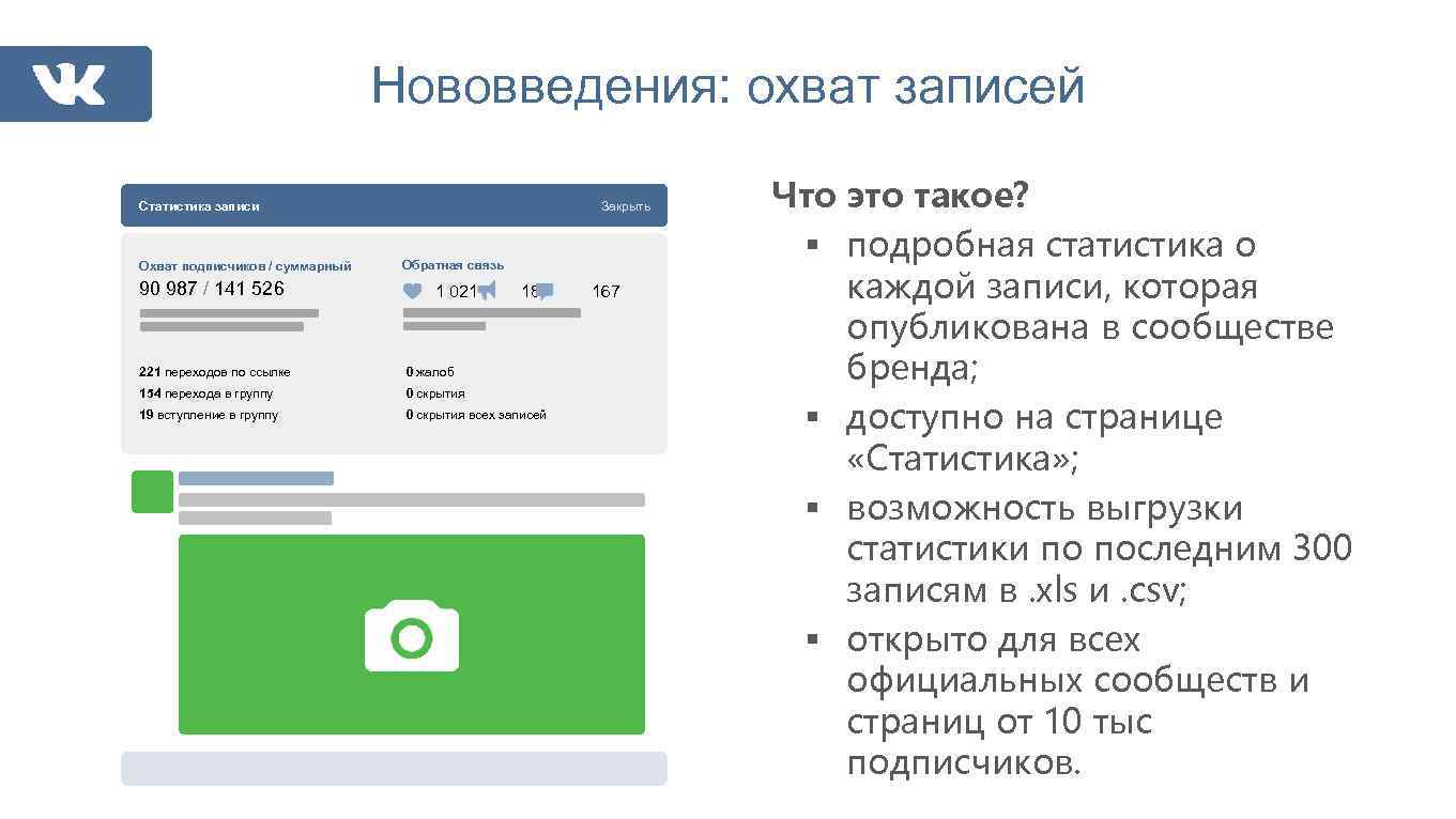 Нововведения: охват записей Статистика записи Закрыть Охват подписчиков / суммарный Обратная связь 90 987