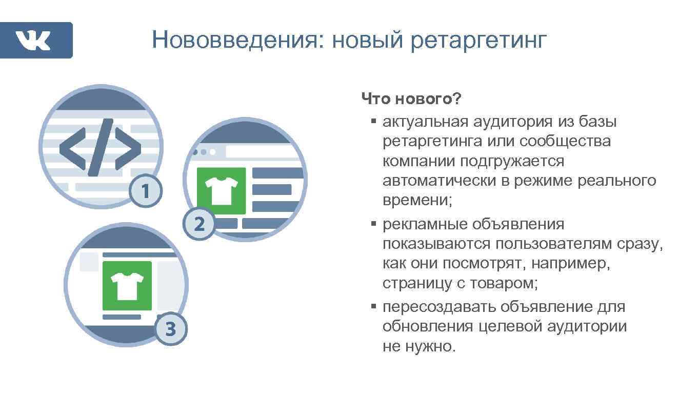 Нововведения: новый ретаргетинг Что нового? § актуальная аудитория из базы ретаргетинга или сообщества компании