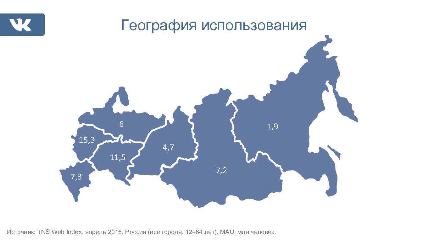 География использования 6 15, 3 11, 5 7, 3 1, 9 4, 7 7,