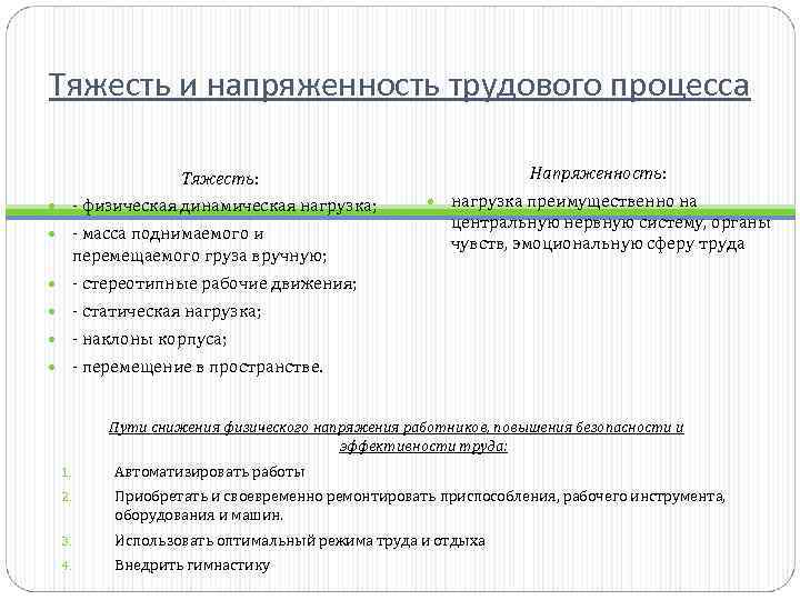 Тяжесть и напряженность труда показатели