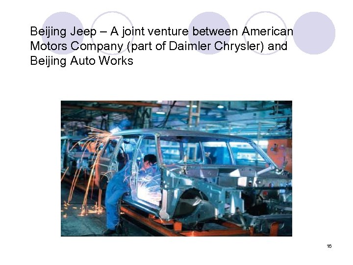 Beijing Jeep – A joint venture between American Motors Company (part of Daimler Chrysler)