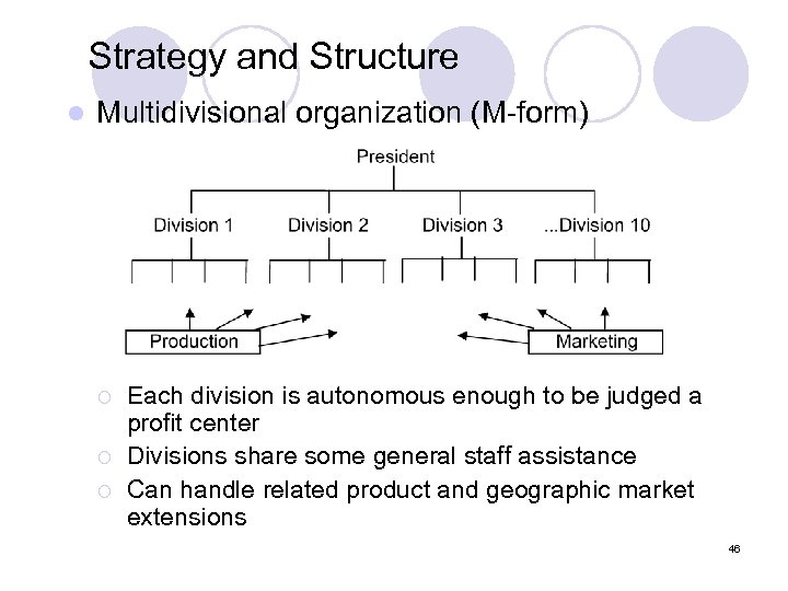 Strategy and Structure l Multidivisional organization (M-form) ¡ ¡ ¡ Each division is autonomous