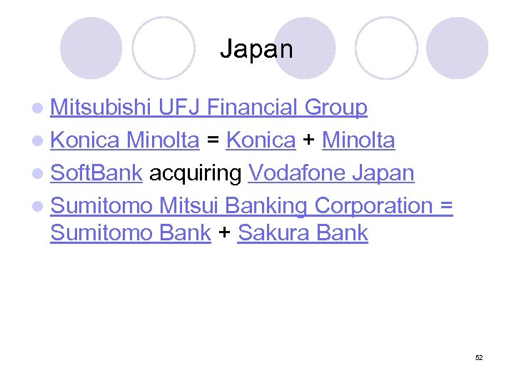 Japan l Mitsubishi UFJ Financial Group l Konica Minolta = Konica + Minolta l