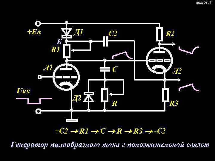 слайд № 17 +Еа Д 1 Б R 1 Л 1 Uвх C 2