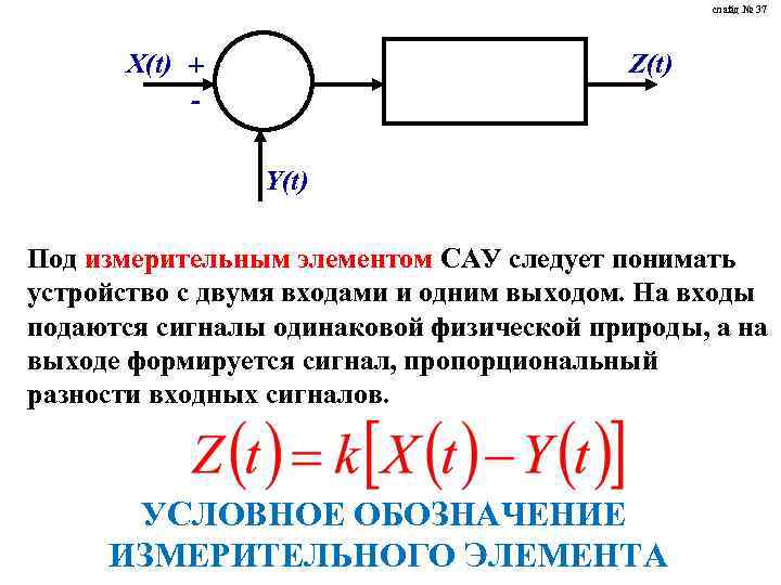 слайд № 37 X(t) + - Z(t) Y(t) Под измерительным элементом САУ следует понимать