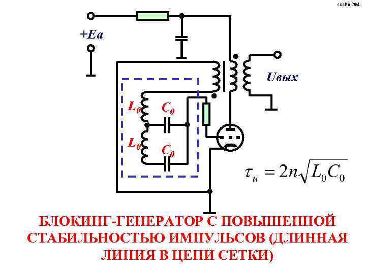 слайд № 4 +Еа Uвых L 0 C 0 БЛОКИНГ-ГЕНЕРАТОР С ПОВЫШЕННОЙ СТАБИЛЬНОСТЬЮ ИМПУЛЬСОВ