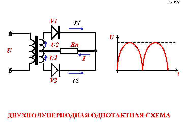 слайд № 54 V 1 I 1 U U U 2 Rн U 2