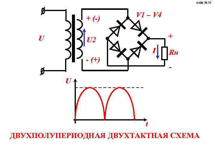 слайд № 56 + (-) U V 1 – V 4 + U 2