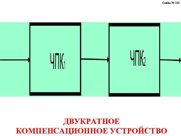Слайд № 122 ДВУКРАТНОЕ КОМПЕНСАЦИОННОЕ УСТРОЙСТВО 