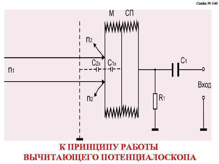 Слайд № 140 К ПРИНЦИПУ РАБОТЫ ВЫЧИТАЮЩЕГО ПОТЕНЦИАЛОСКОПА 