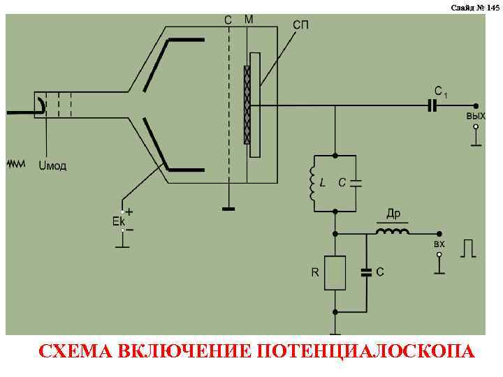 Слайд № 145 СХЕМА ВКЛЮЧЕНИЕ ПОТЕНЦИАЛОСКОПА 