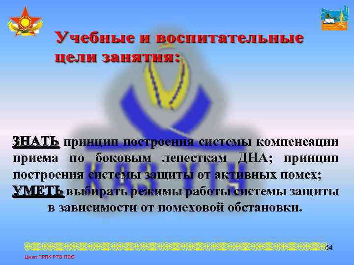 ЗНАТЬ принцип построения системы компенсации приема по боковым лепесткам ДНА; принцип построения системы защиты