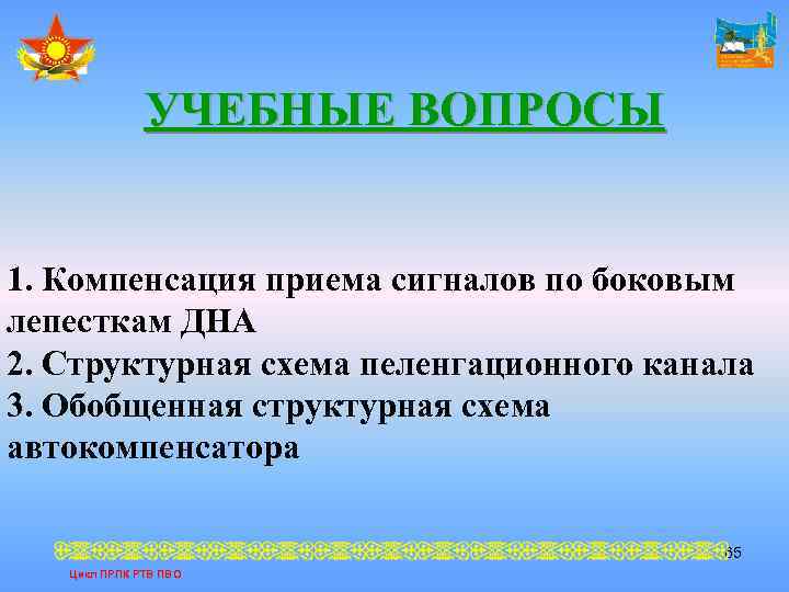 УЧЕБНЫЕ ВОПРОСЫ 1. Компенсация приема сигналов по боковым лепесткам ДНА 2. Структурная схема пеленгационного