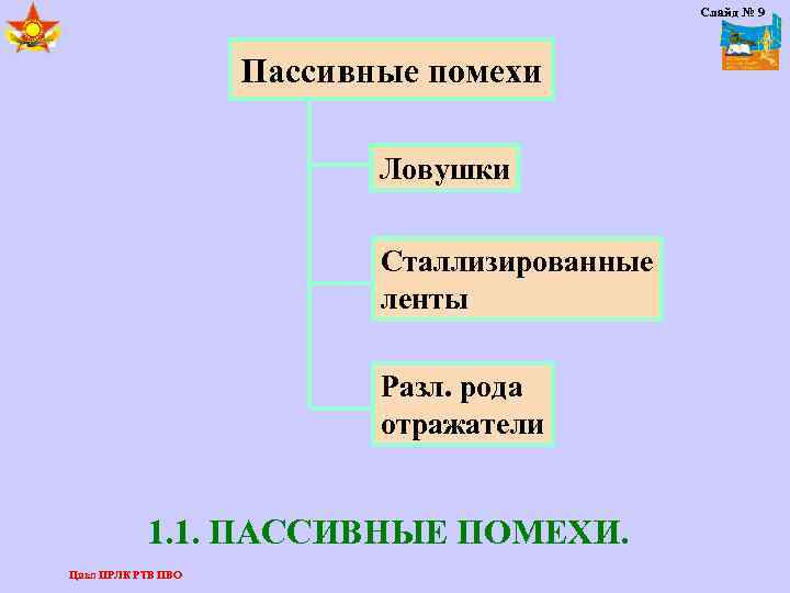 Слайд № 9 Пассивные помехи Ловушки Сталлизированные ленты Разл. рода отражатели 1. 1. ПАССИВНЫЕ