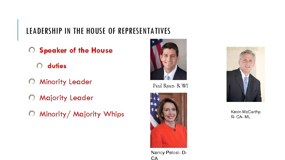 LEADERSHIP IN THE HOUSE OF REPRESENTATIVES Speaker of the House duties Minority Leader Paul