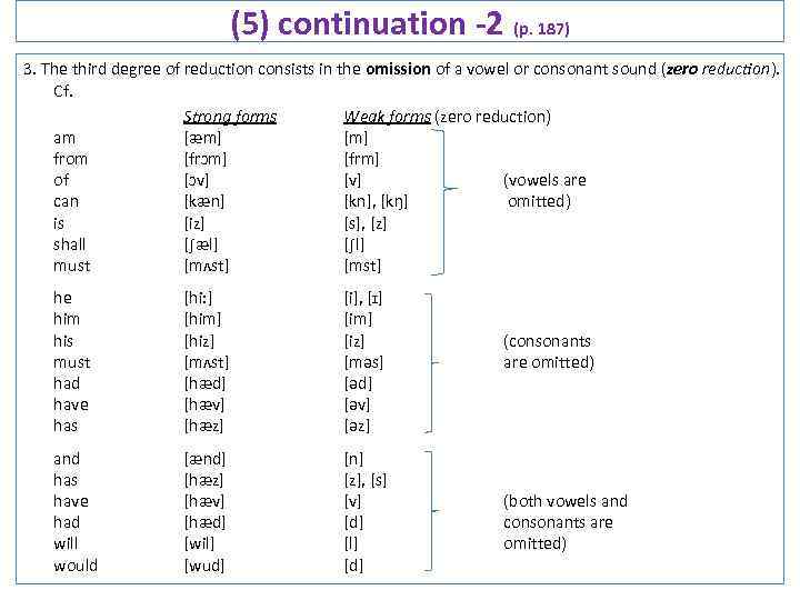 (5) continuation -2 (p. 187) 3. The third degree of reduction consists in the