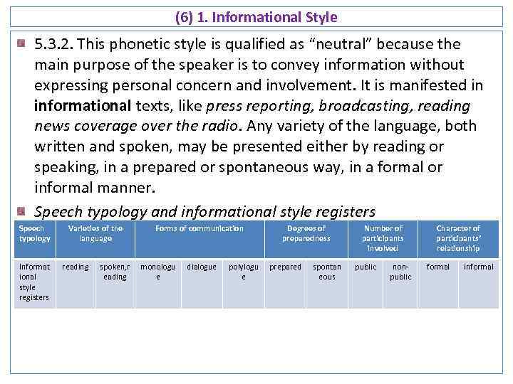 (6) 1. Informational Style 5. 3. 2. This phonetic style is qualified as “neutral”