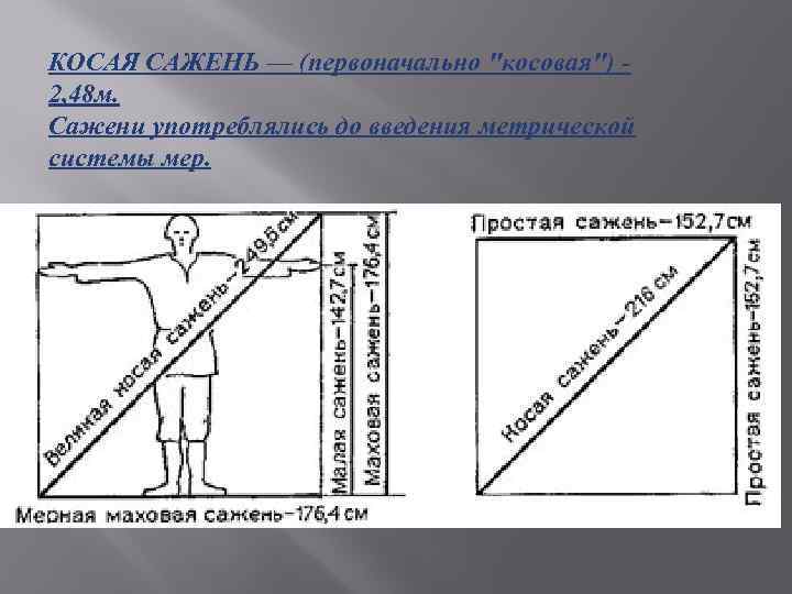 КОСАЯ САЖЕНЬ — (первоначально 