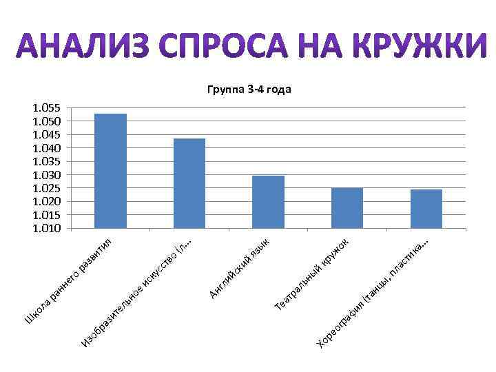 ия ы, нц (та . . ти ка. уж ок кр пл ас й