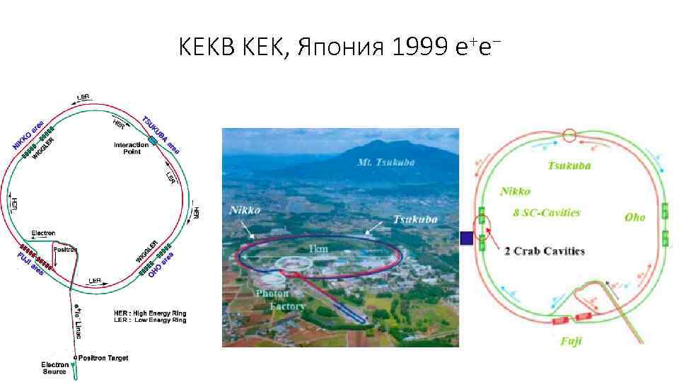 Майнкрафт карта адронный коллайдер