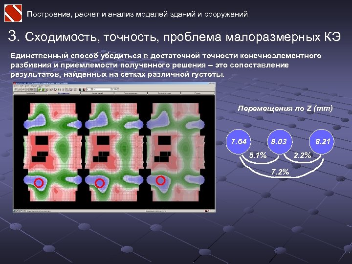Построение, расчет и анализ моделей зданий и сооружений 3. Сходимость, точность, проблема малоразмерных КЭ