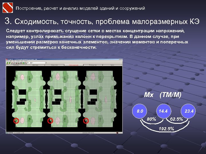 Построение, расчет и анализ моделей зданий и сооружений 3. Сходимость, точность, проблема малоразмерных КЭ