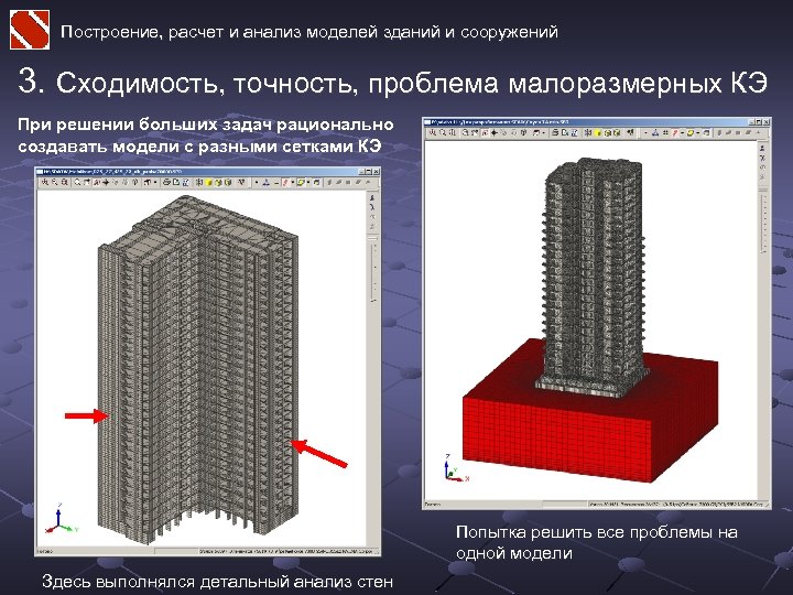 Построение, расчет и анализ моделей зданий и сооружений 3. Сходимость, точность, проблема малоразмерных КЭ