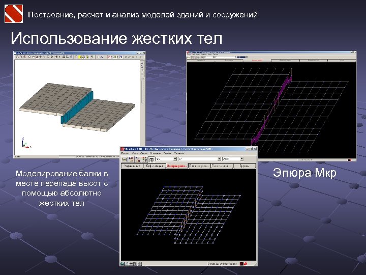 Построение, расчет и анализ моделей зданий и сооружений Использование жестких тел Моделирование балки в
