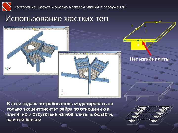 Расчеты построения