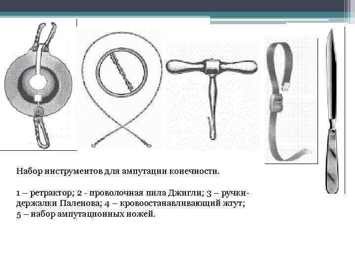 Набор инструментов для ампутации конечности. 1 – ретрактор; 2 - проволочная пила Джигли; 3