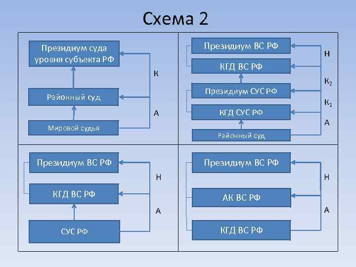 Fpp55 la g07jp схема