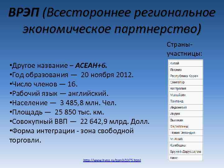 ВРЭП (Всестороннее региональное экономическое партнерство) Страныучастницы: • Другое название – АСЕАН+6. • Год образования