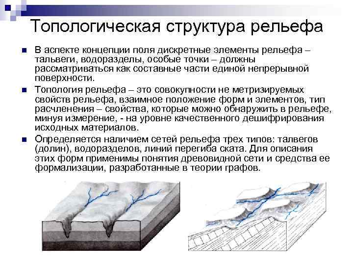 Структура рельефа