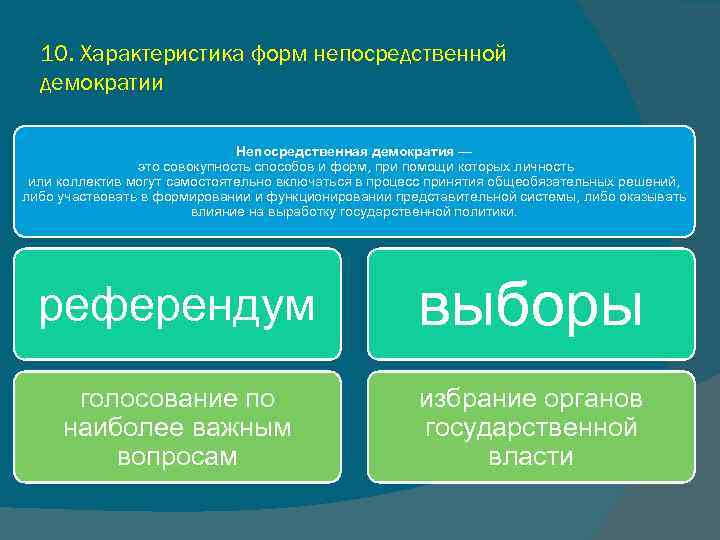 10. Характеристика форм непосредственной демократии Непосредственная демократия — это совокупность способов и форм, при