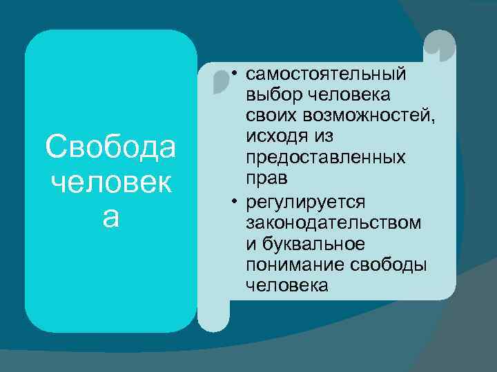 Свобода человек а • самостоятельный выбор человека своих возможностей, исходя из предоставленных прав •