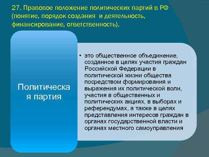 27. Правовое положение политических партий в РФ (понятие, порядок создания и деятельность, финансирование, ответственность).