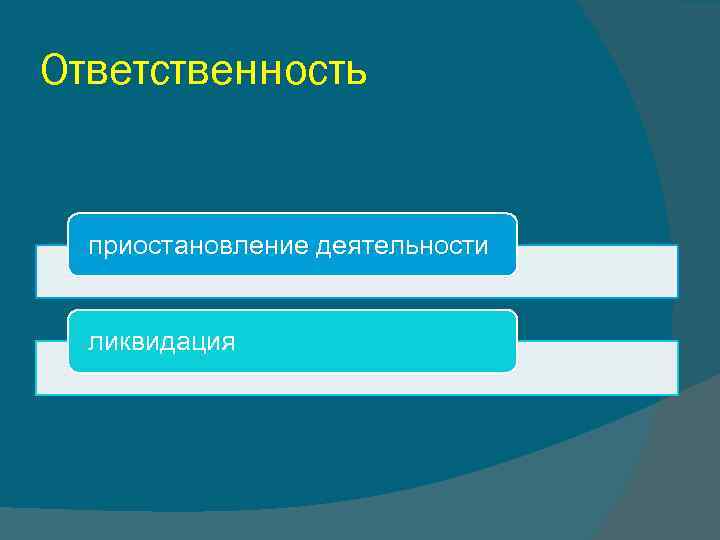 Ответственность приостановление деятельности ликвидация 