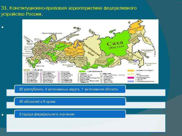 31. Конституционно-правовая характеристика федеративного устройства России. . 22 республика, 4 автономных округа, 1 автономная