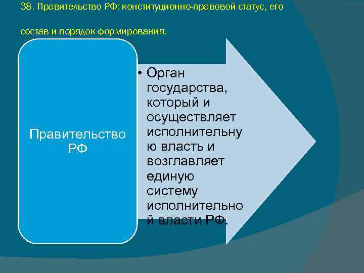 Конституционно правовые положения правительства