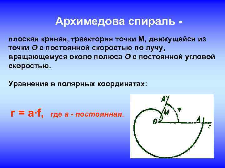  Архимедова спираль плоская кривая, траектория точки М, движущейся из точки О с постоянной