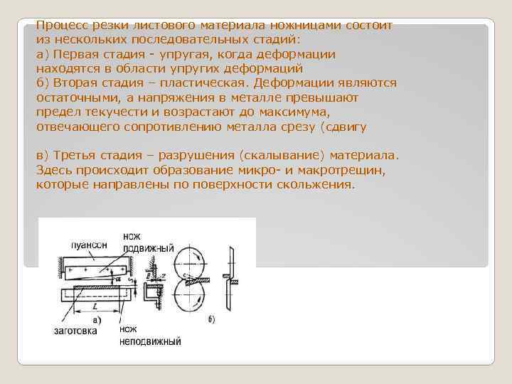 Процесс резки листового материала ножницами состоит из нескольких последовательных стадий: а) Первая стадия -