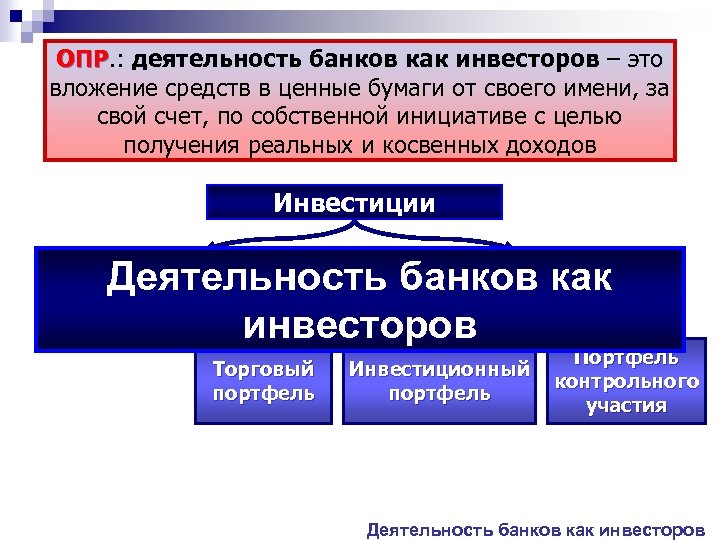 ОПР. : деятельность банков как инвесторов – это ОПР вложение средств в ценные бумаги
