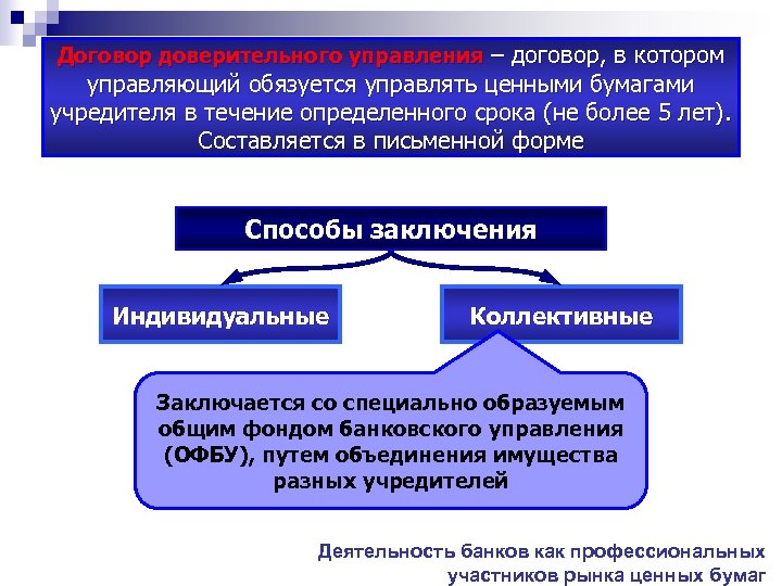 Договор доверительного управления – договор, в котором управляющий обязуется управлять ценными бумагами учредителя в