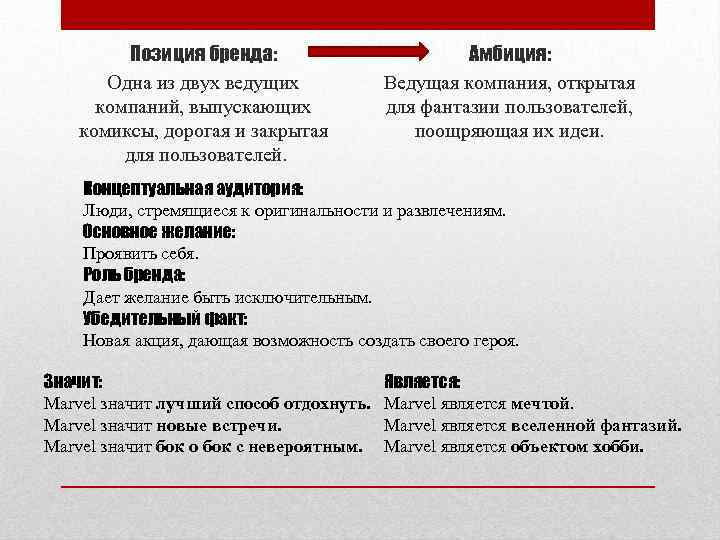 Позиция бренда: Одна из двух ведущих компаний, выпускающих комиксы, дорогая и закрытая для пользователей.