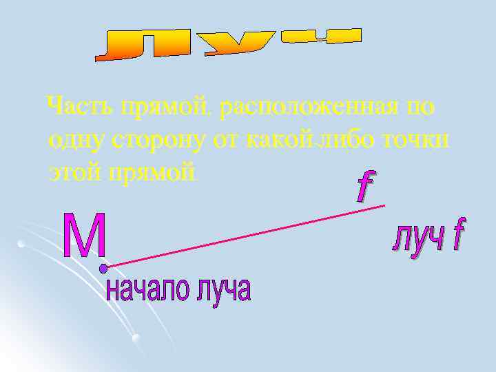 Часть прямой, расположенная по одну сторону от какой-либо точки этой прямой. 