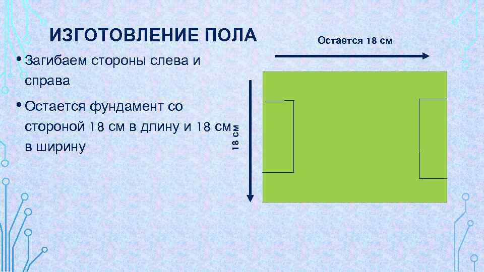 ИЗГОТОВЛЕНИЕ ПОЛА • Загибаем стороны слева и справа • Остается фундамент со 18 см